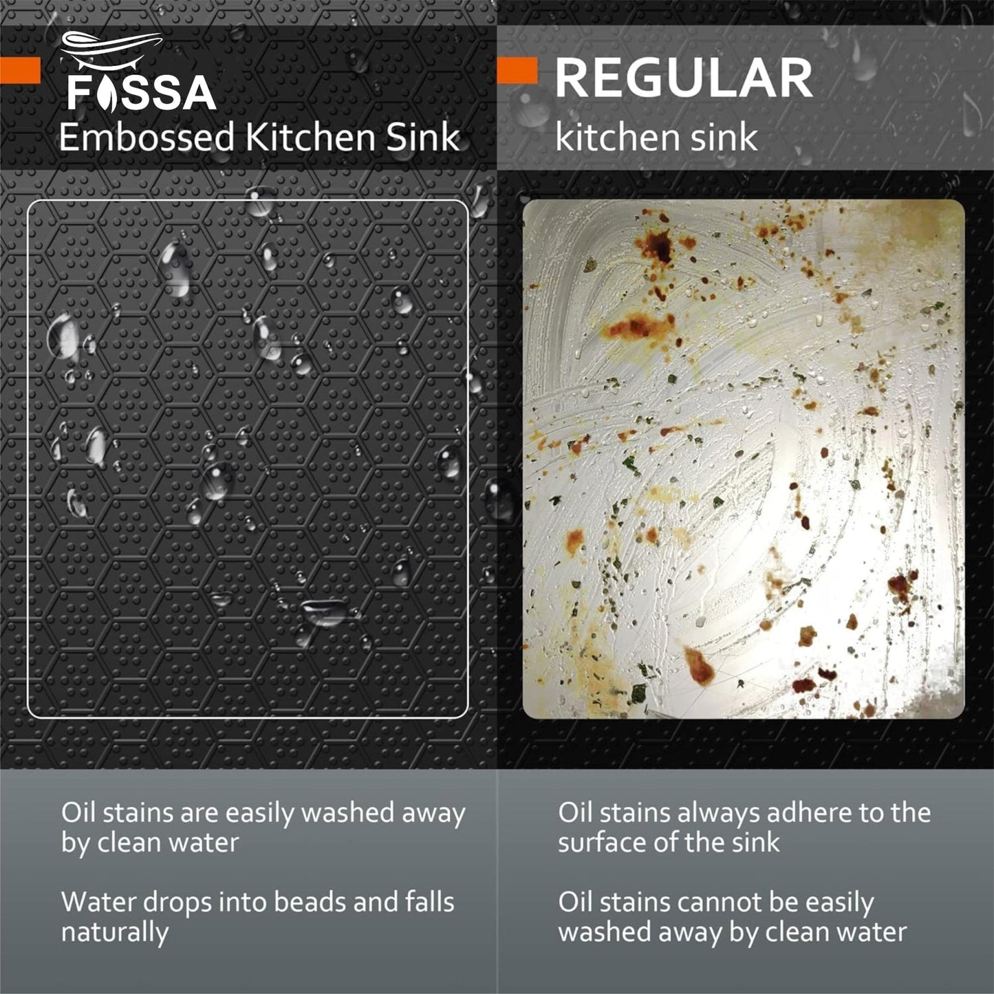 Fossa 37"x18"x10" Inch Double Bowl 304 Grade Honeycomb Embossed Kitchen Sink with Nano Coating (Black )